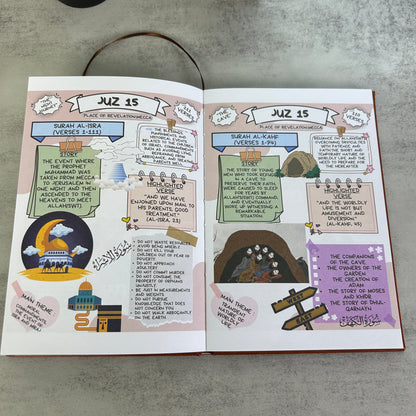 Comic Quran
