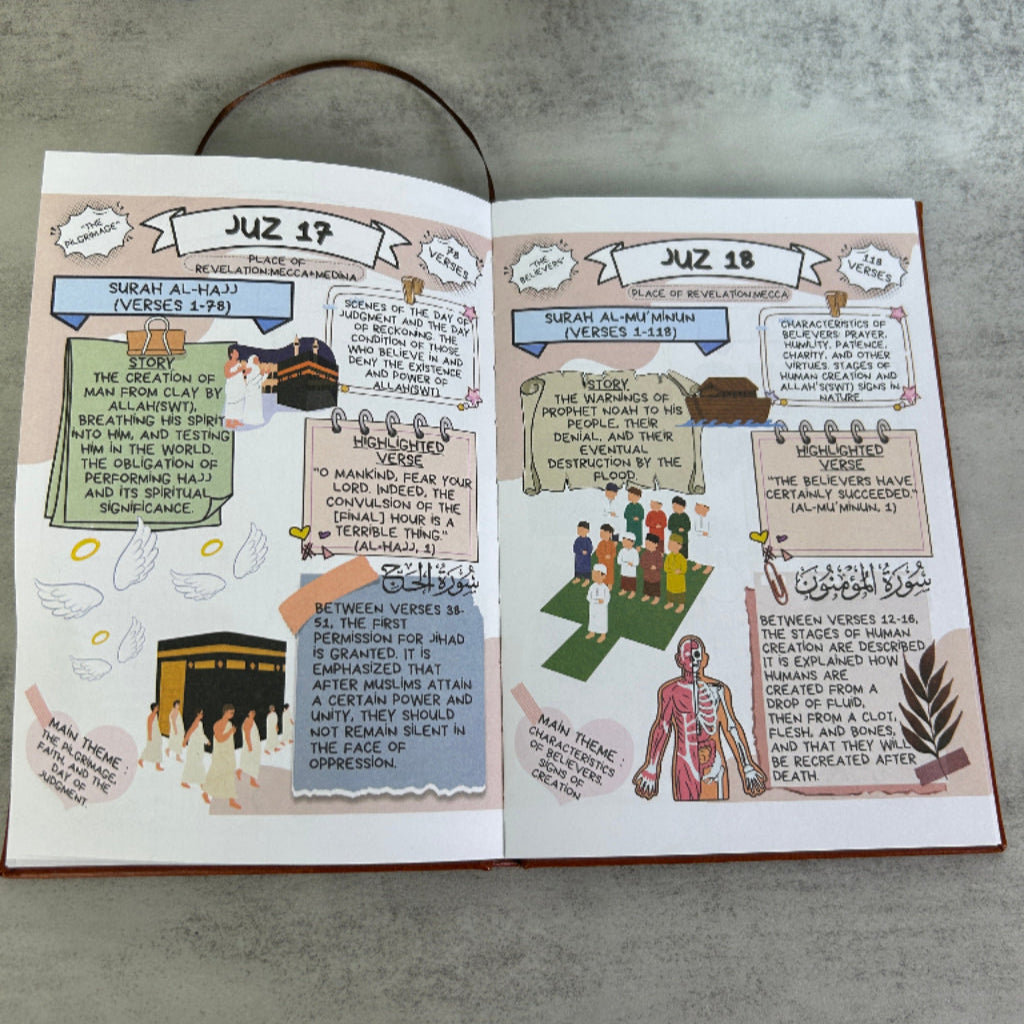 Comic Quran