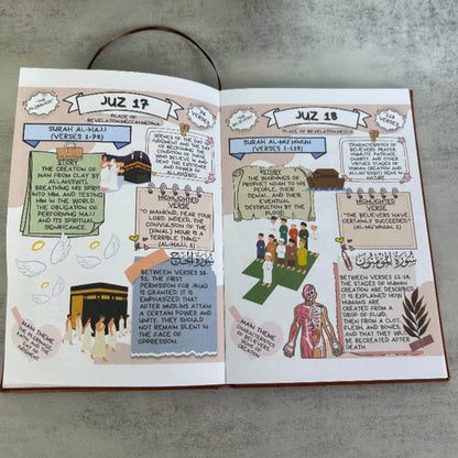 Comic Quran